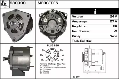 edr-930390