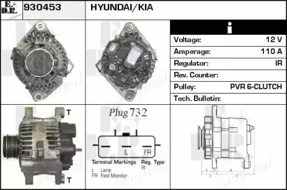 edr-930453