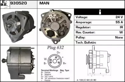 edr-930520