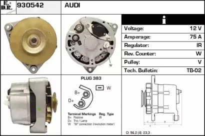 edr-930542