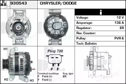 edr-930543