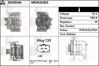 edr-930546