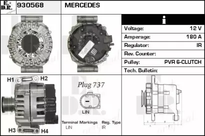 edr-930568