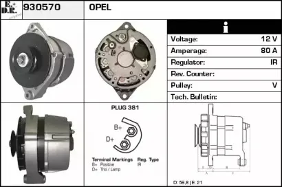 edr-930570
