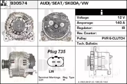 edr-930574