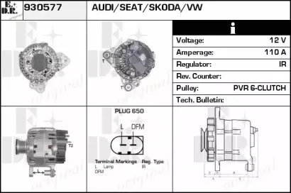 edr-930577