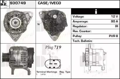 edr-930749