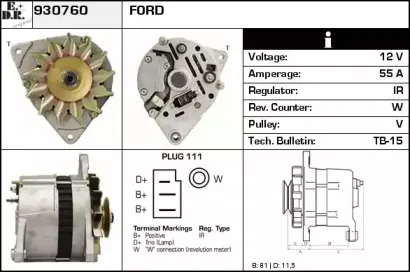 edr-930760