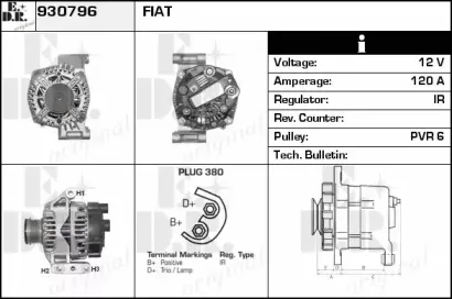 edr-930796