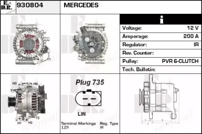 edr-930804