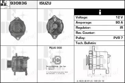 edr-930836