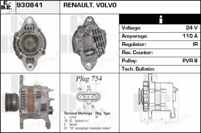 edr-930841