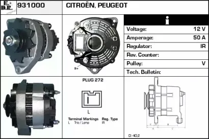 edr-931000