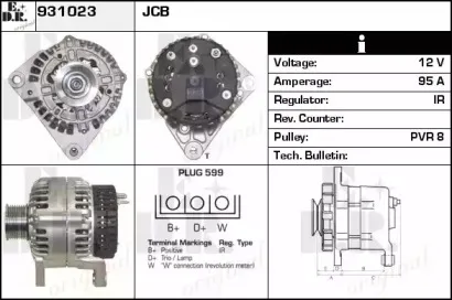 edr-931023