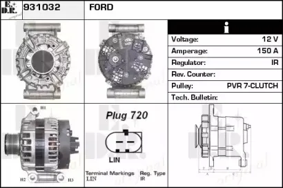 edr-931032