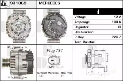 edr-931069
