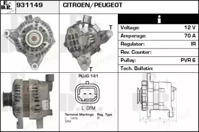 edr-931149