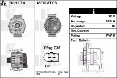 edr-931174
