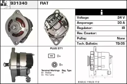 edr-931340