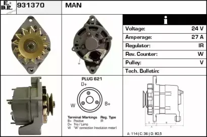 edr-931370