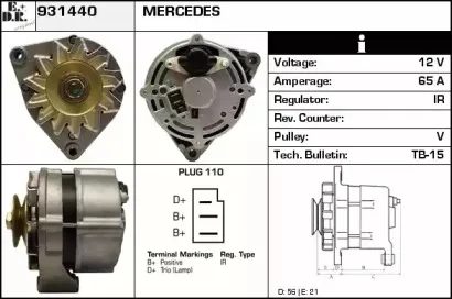 edr-931440