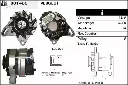 edr-931460