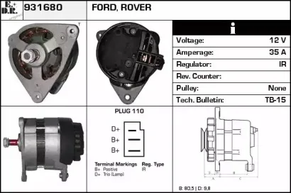 edr-931680