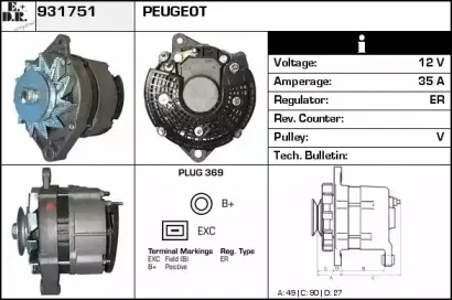 edr-931751