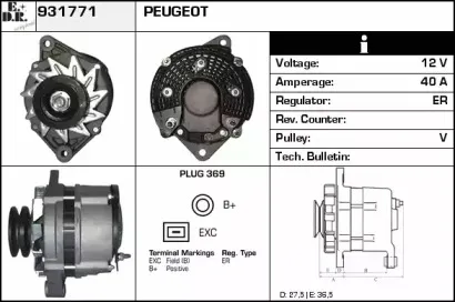 edr-931771