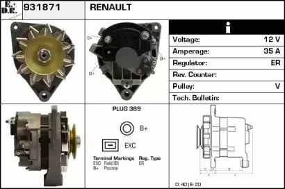 edr-931871