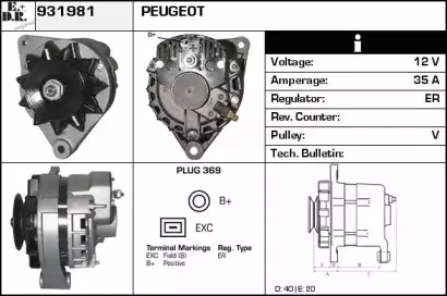 edr-931981