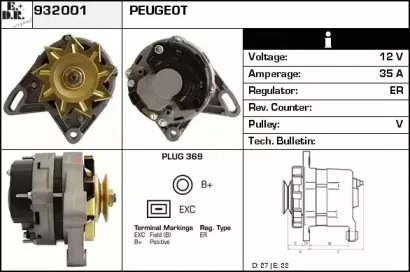 edr-932001