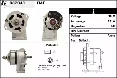 edr-932041