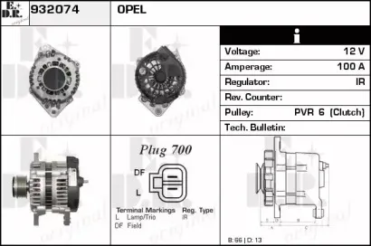 edr-932074