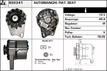 edr-932341