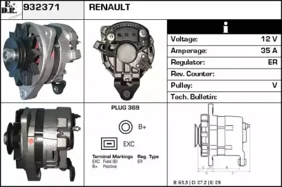edr-932371