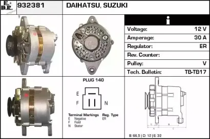 edr-932381
