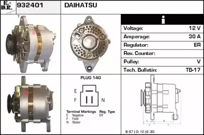 edr-932401
