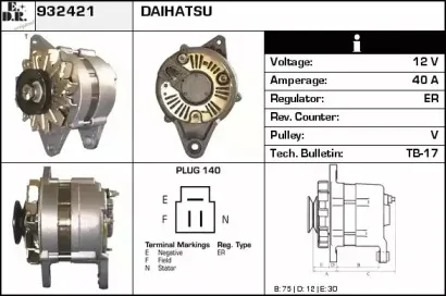 edr-932421