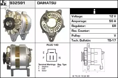 edr-932591
