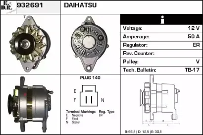 edr-932691