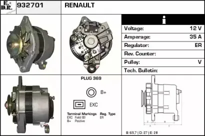 edr-932701