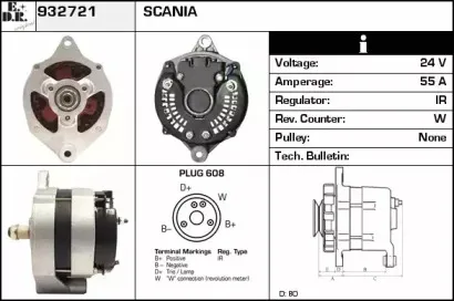 edr-932721