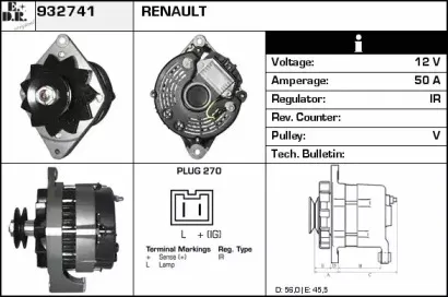 edr-932741