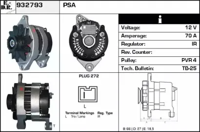 edr-932793