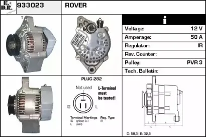 edr-933023