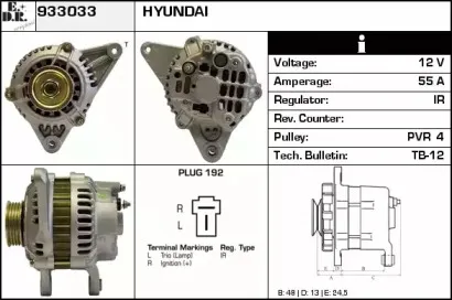 edr-933033
