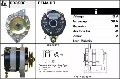 edr-933088