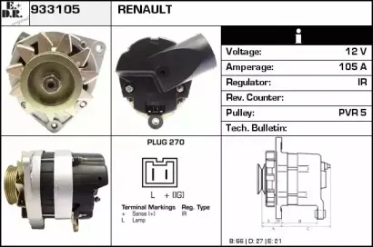 edr-933105