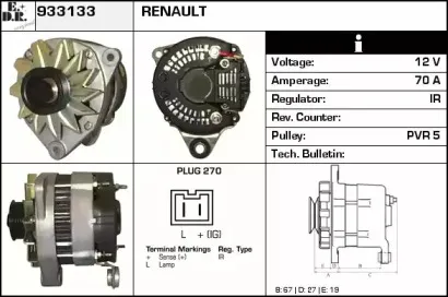 edr-933133
